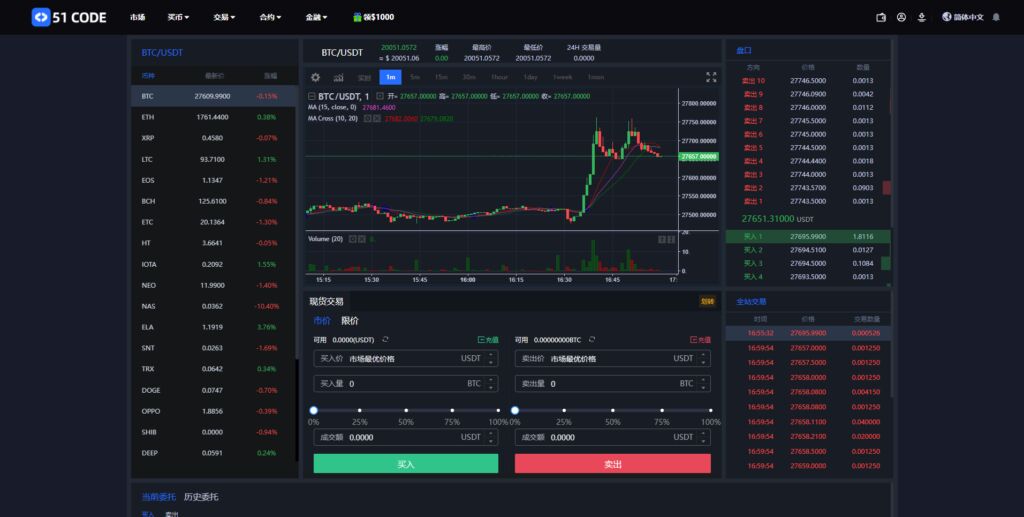图片[7]-多国语言/区块链交易所系统/币币期权交易/IEO/锁仓理财/秒合约